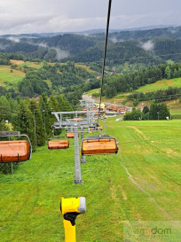 Obiekt Sprzedaż Krynica-Zdrój